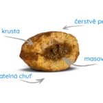 HAFFIT BLUE KUŘECÍ RÝŽE